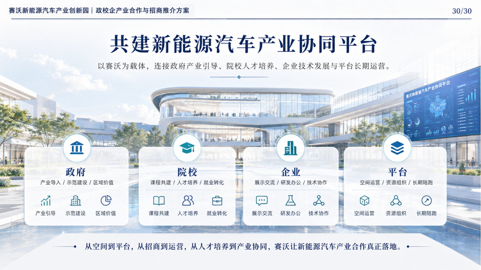 园区合作咨询入口